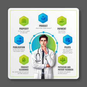 Graphic Design by Winki for this project | Design #34607884