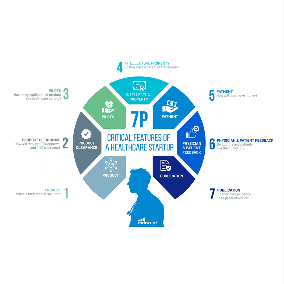 Graphic Design by DA. for this project | Design #34603259