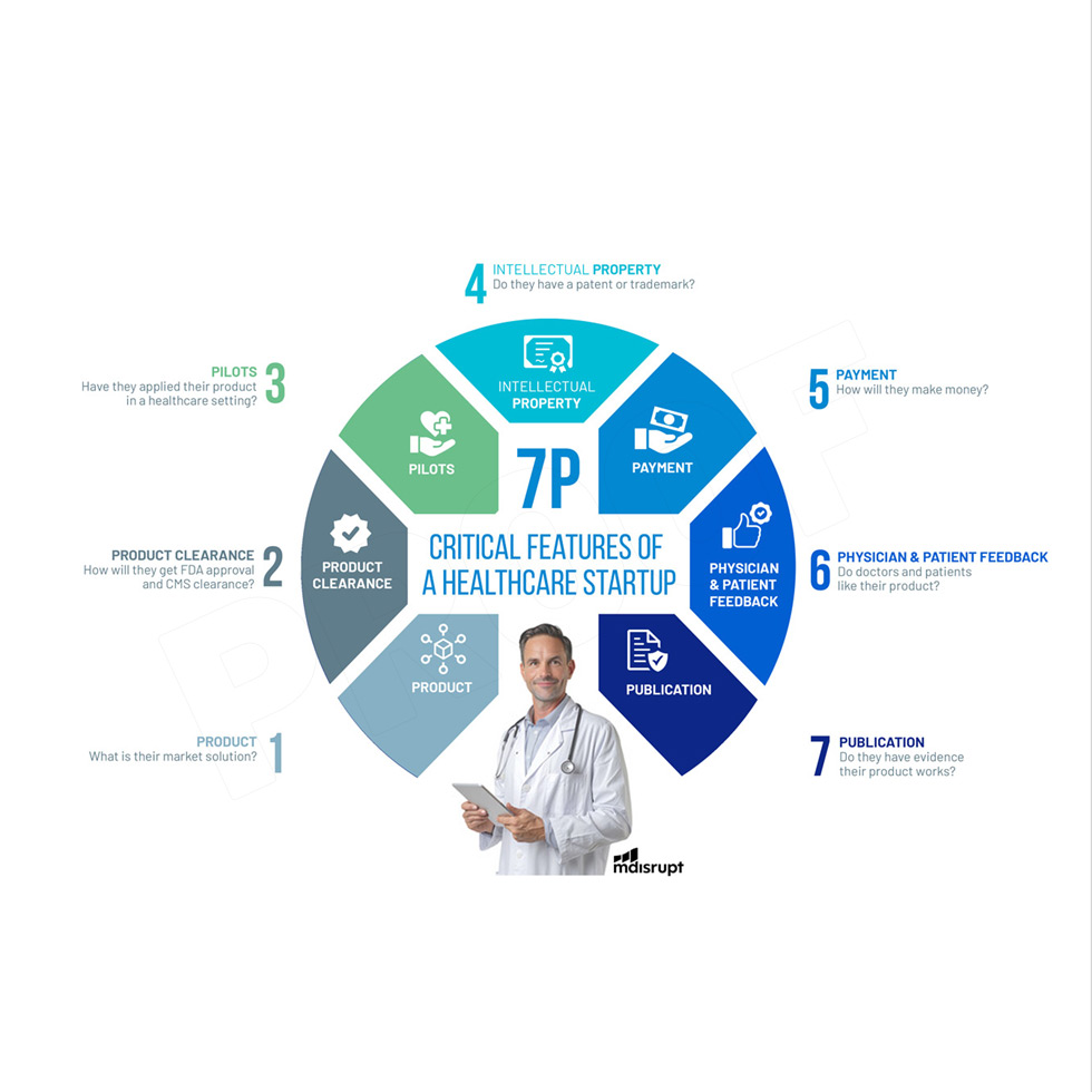 Graphic Design by DA. for this project | Design #34603276