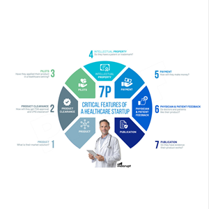 Graphic Design by DA. for this project | Design: #34603276