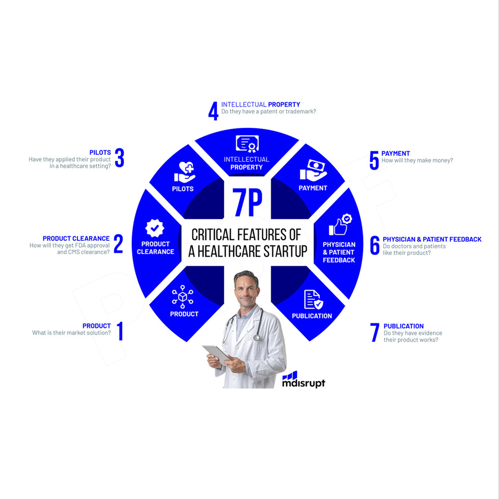 Graphic Design by DA. for this project | Design #34603347