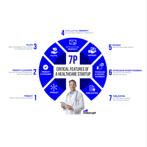 Graphic Design by DA. for this project | Design: #34603347