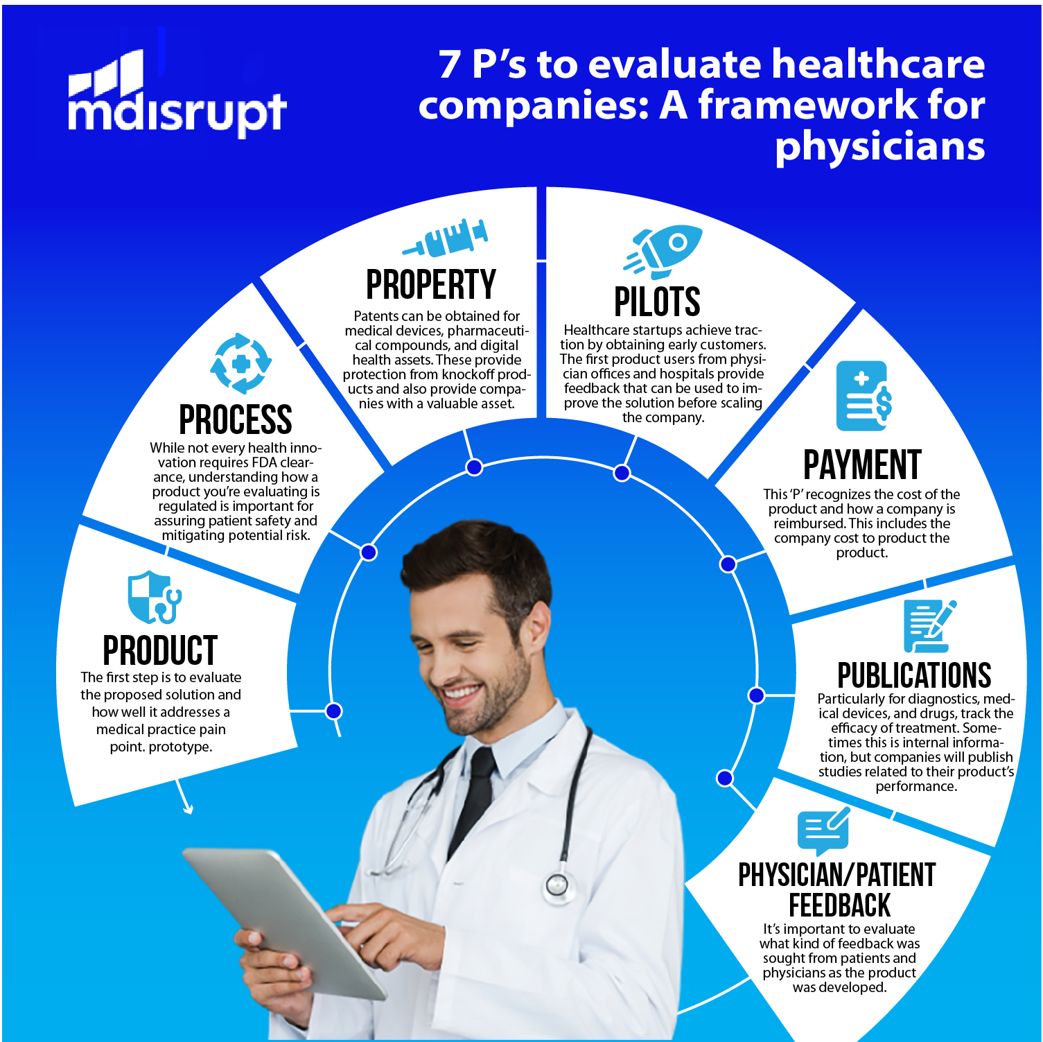 Graphic Design by Finley Johnson for this project | Design #34604856