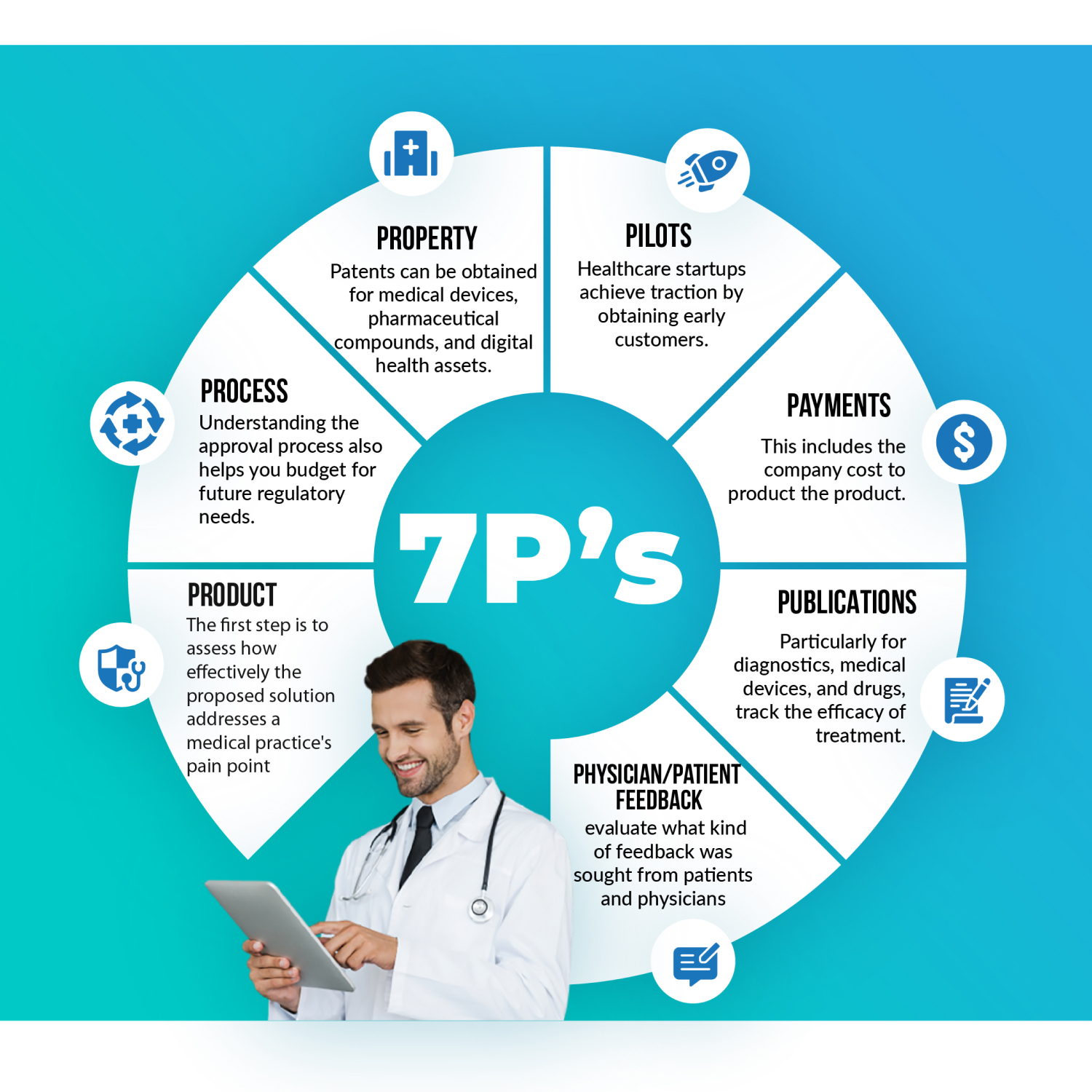 Graphic Design by Finley Johnson for this project | Design #34608552