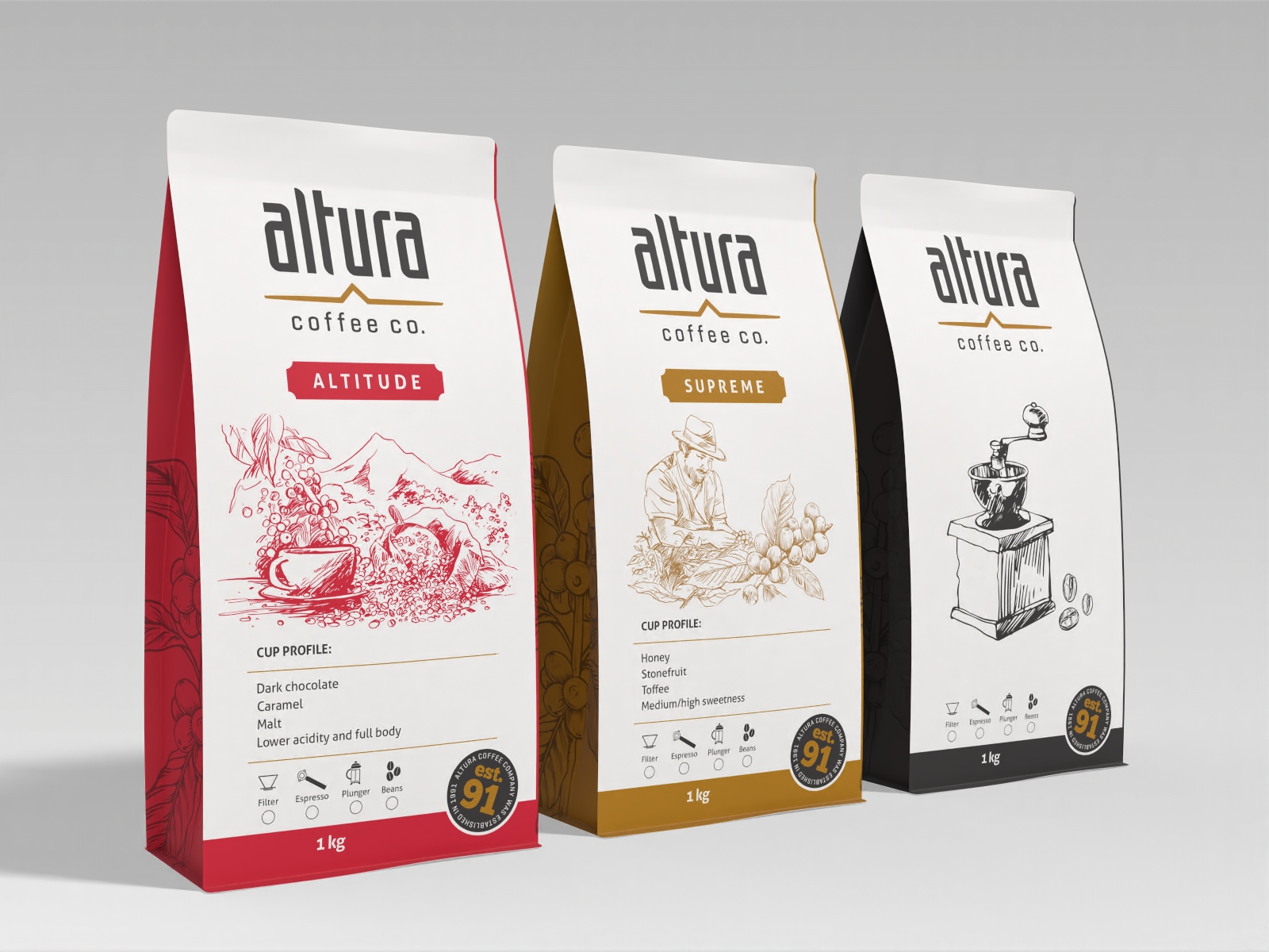 Graphic Design by Jose Loaiza for this project | Design #34634651