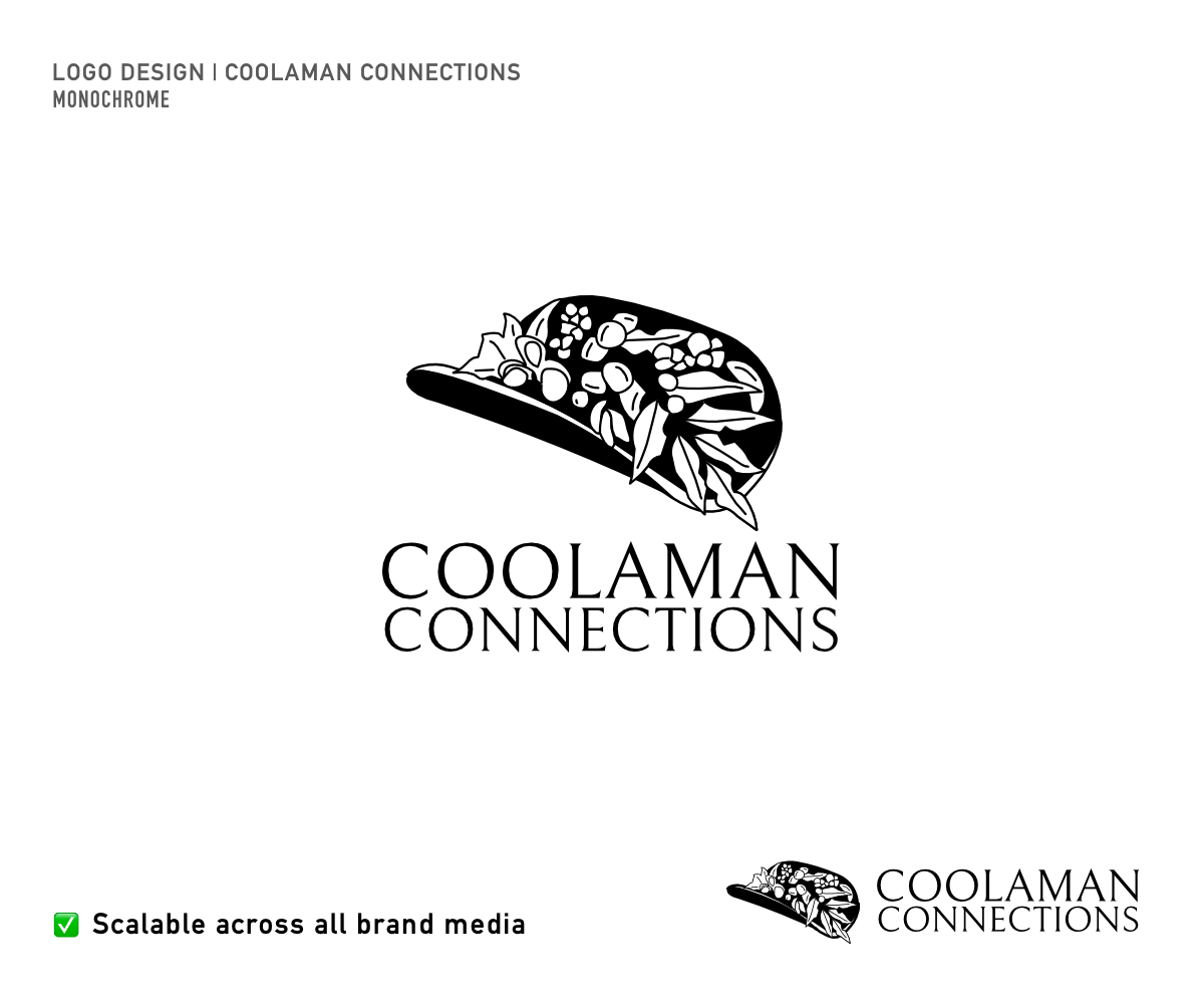 Logo Design by Deo R Ignatius for this project | Design #34609919