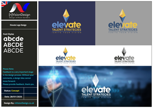 Logo Design by nvisiondesign.co.uk for this project | Design: #34629817