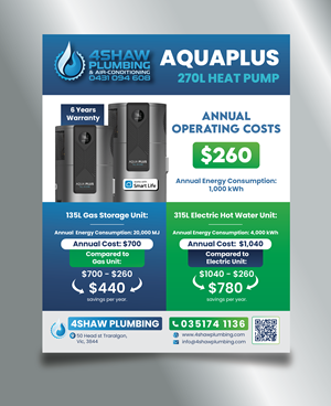 Flyer Design by saurov