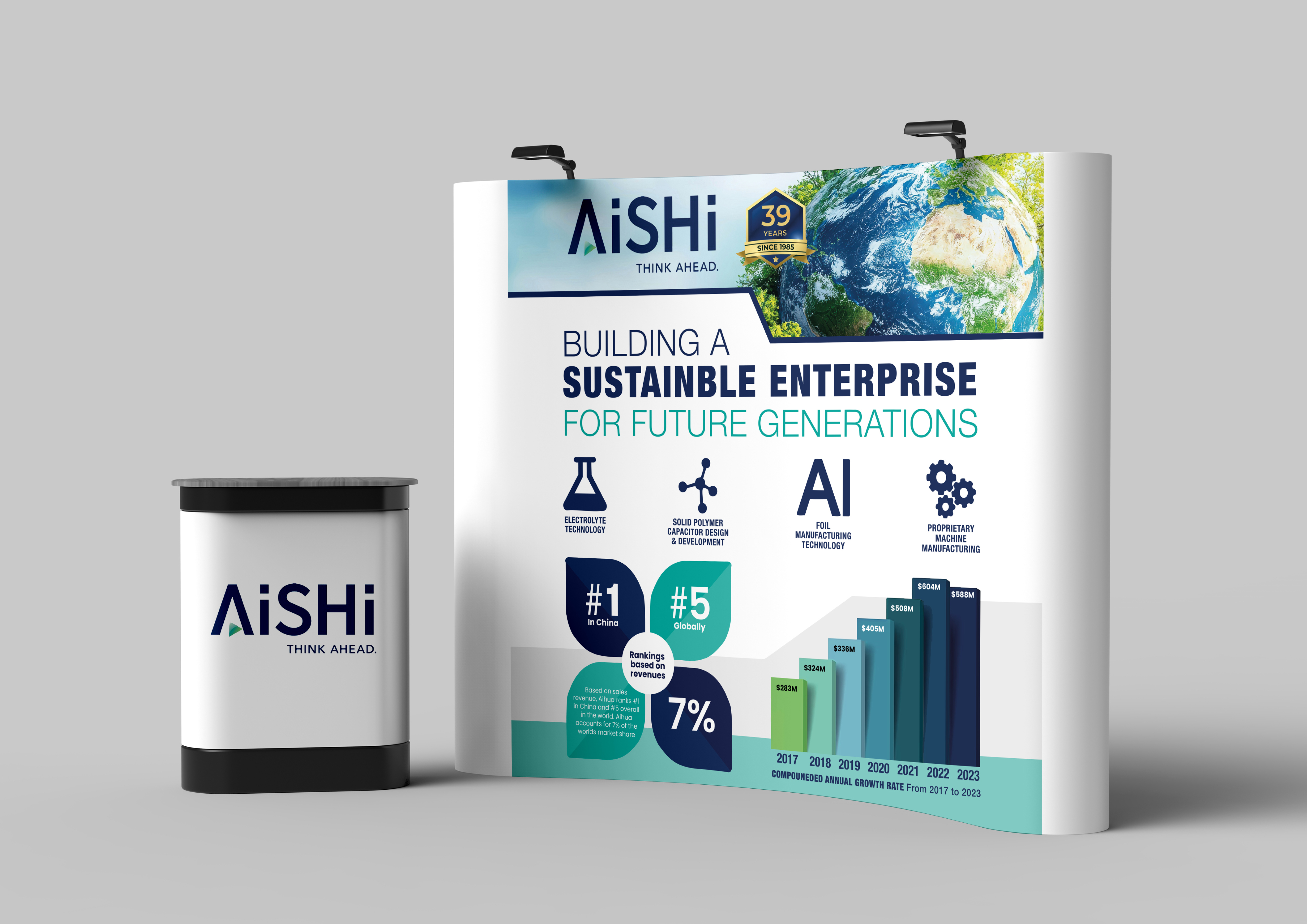 Graphic Design by MarkoE for this project | Design #34640139