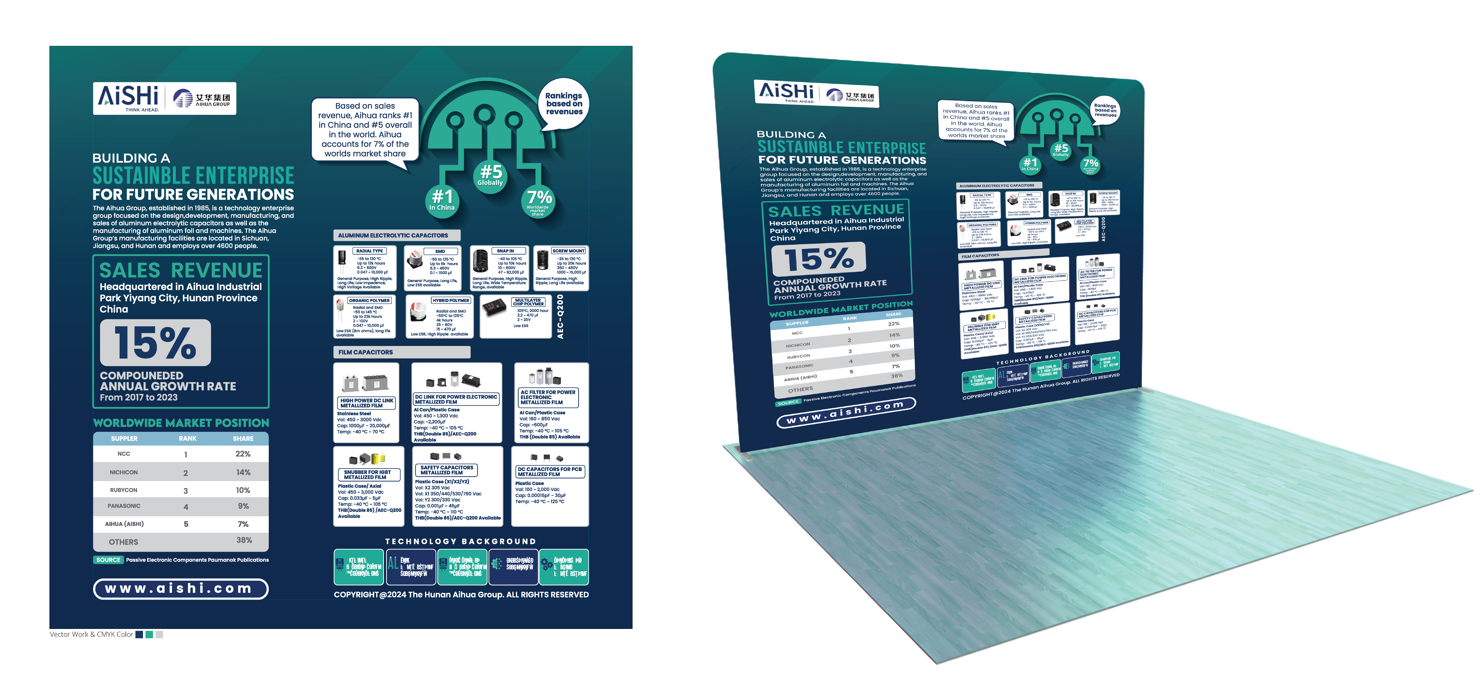 Graphic Design by Golokapati for this project | Design #34668095