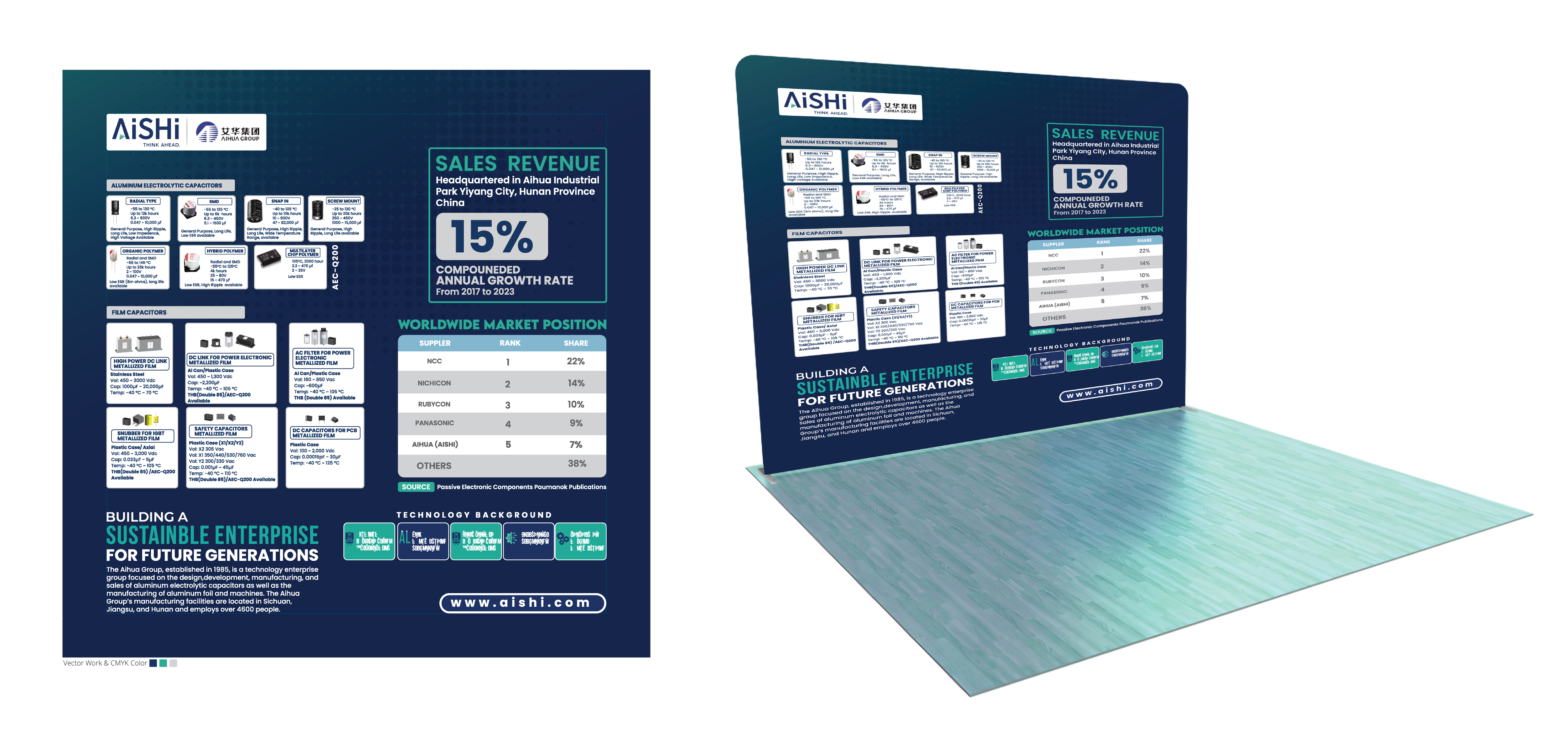 Diseño Gráfico por Golokapati para este proyecto | Diseño #34668280