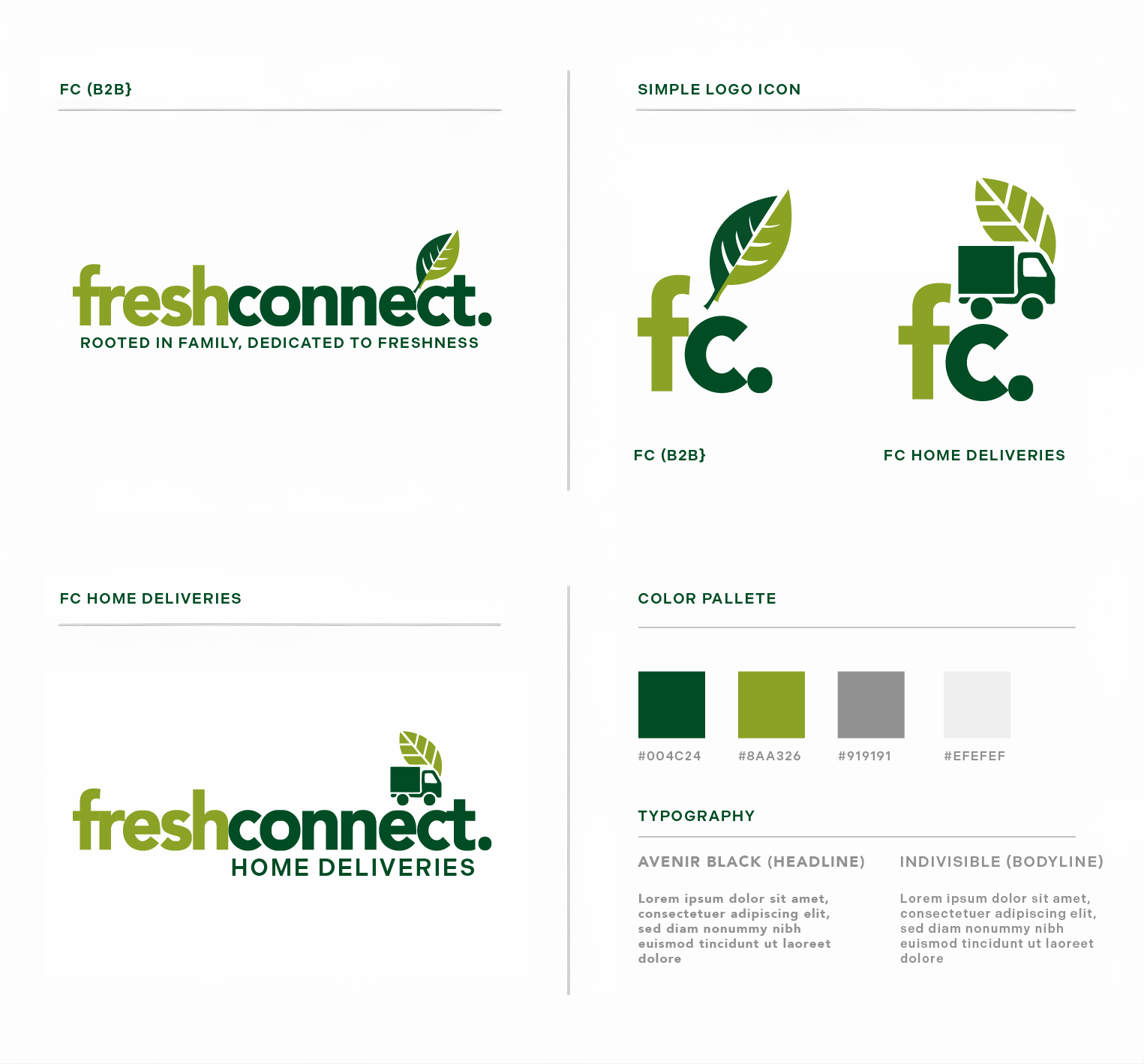 Graphic Design by aneskayirt for this project | Design #34644401
