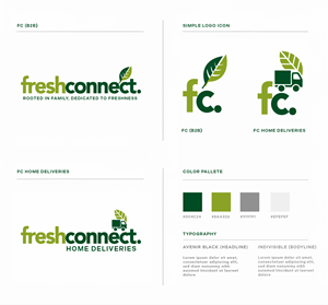 Grafik-Design von aneskayirt für dieses Projekt | Design: #34644401