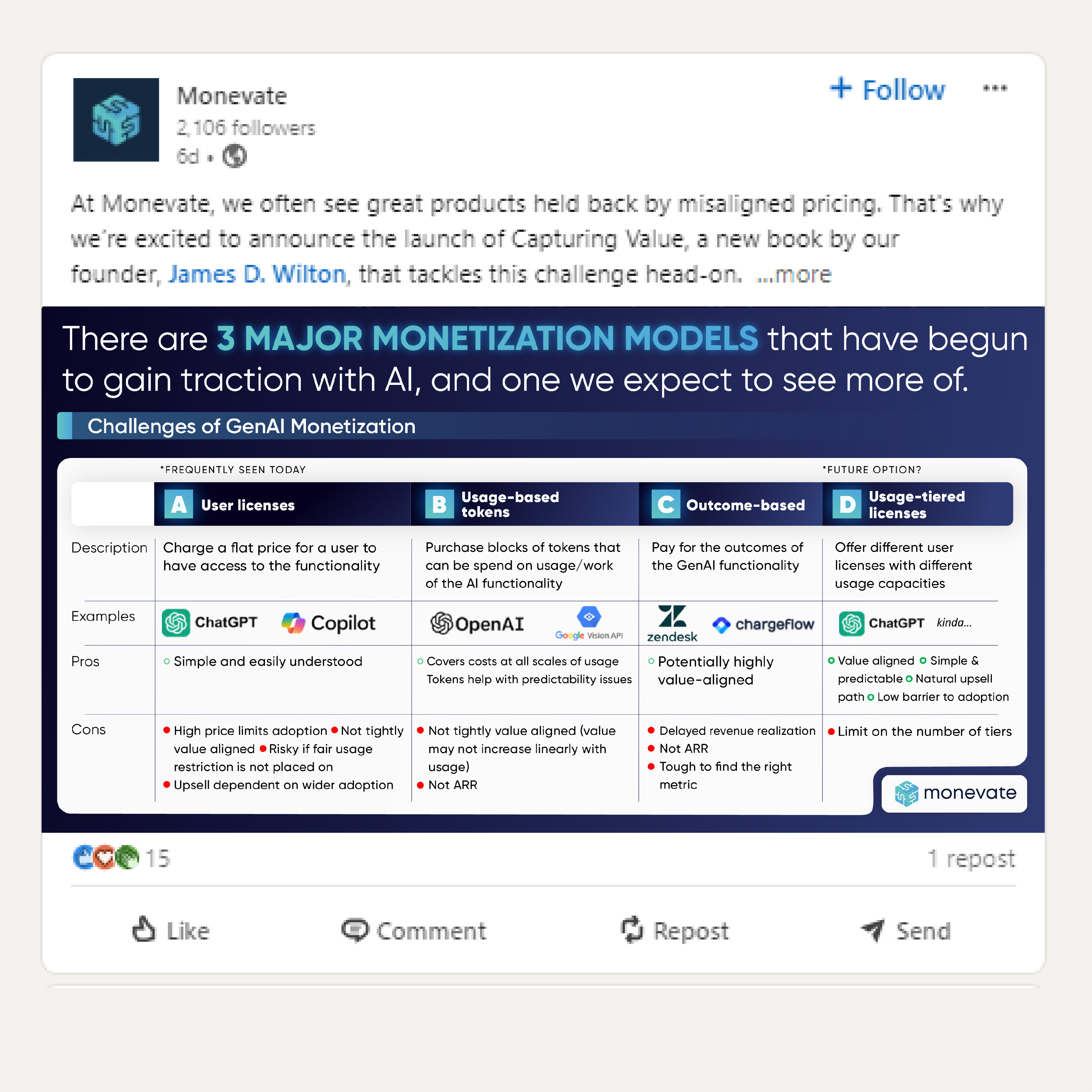 Infographic Design by Waseem M.Ashraf for this project | Design #34648419