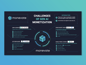 Infographic Design by Rozii