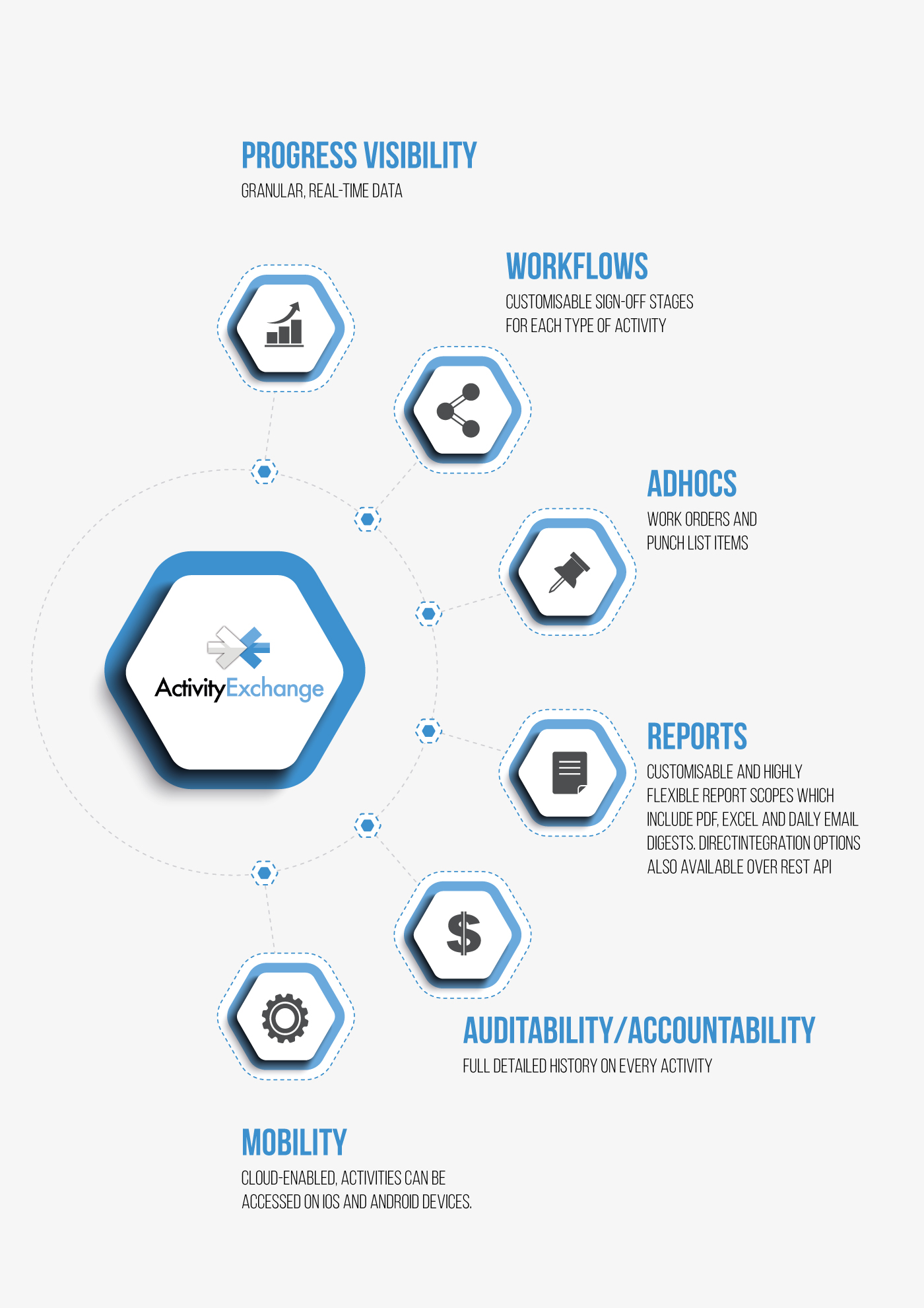 Design Infographie par Adi GFX pour ce projet | Design #34686151