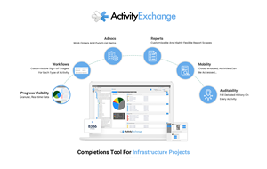 Design Infographie par harmi_199 pour ce projet | Design : #34683324