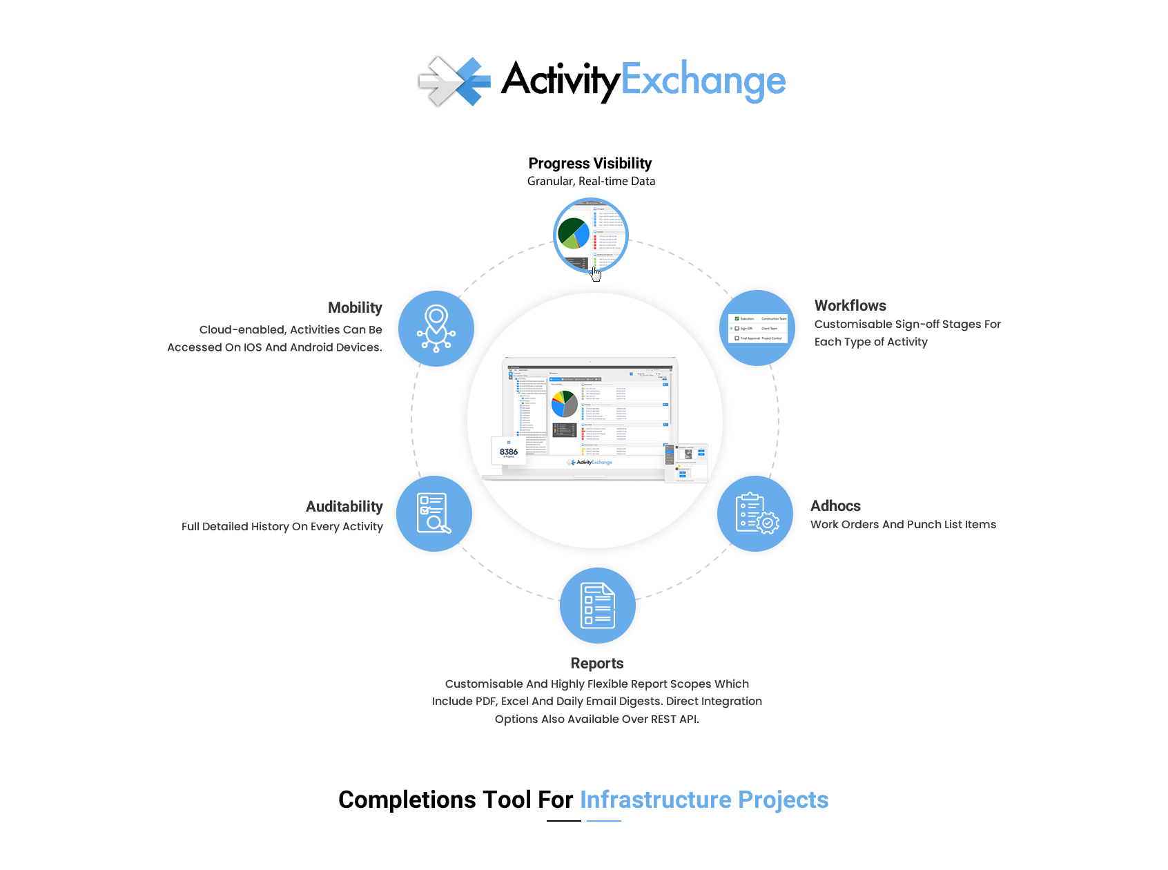 Design Infographie par harmi_199 pour ce projet | Design #34683325