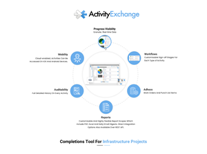 Design Infographie par harmi_199 pour ce projet | Design : #34683325