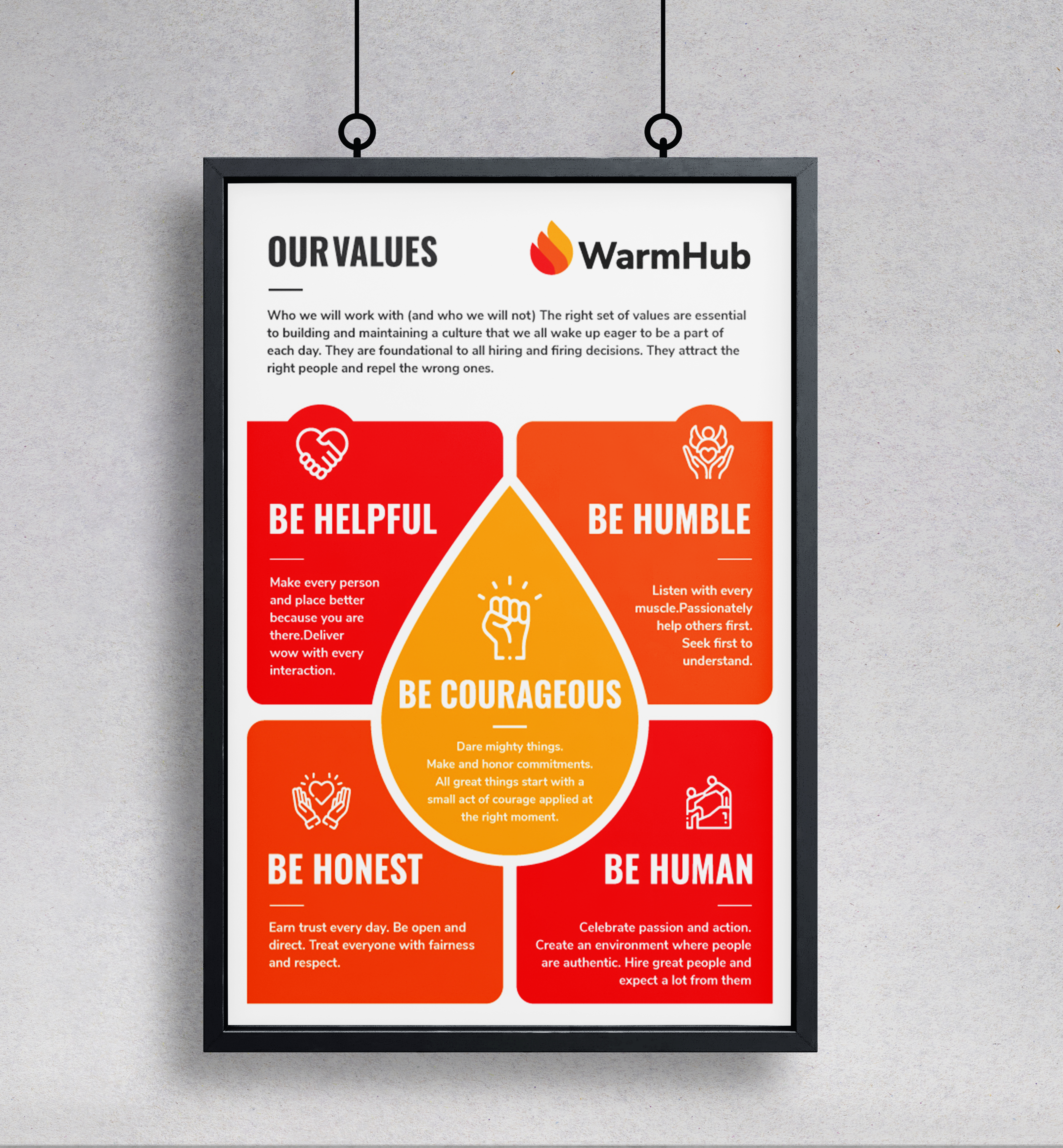 Graphic Design by designcircle for WarmHub | Design #34698682