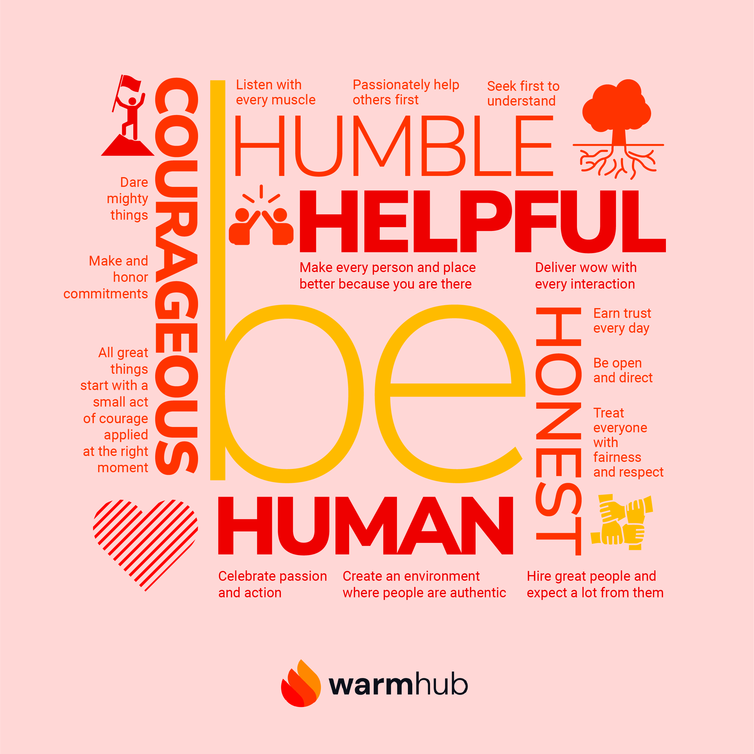 Graphic Design by JK18 for WarmHub | Design #35177568