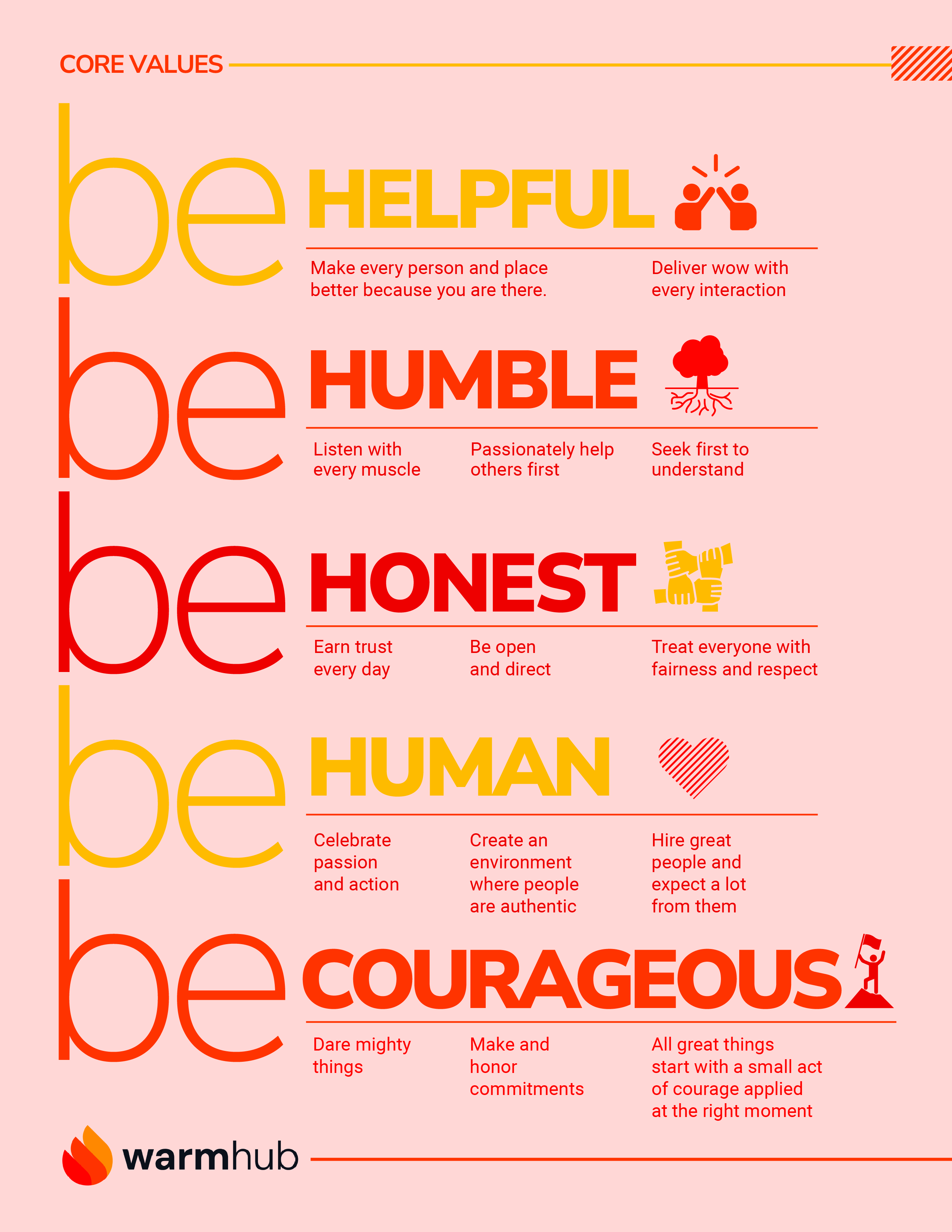 Diseño Gráfico por JK18 para WarmHub | Diseño #35177569