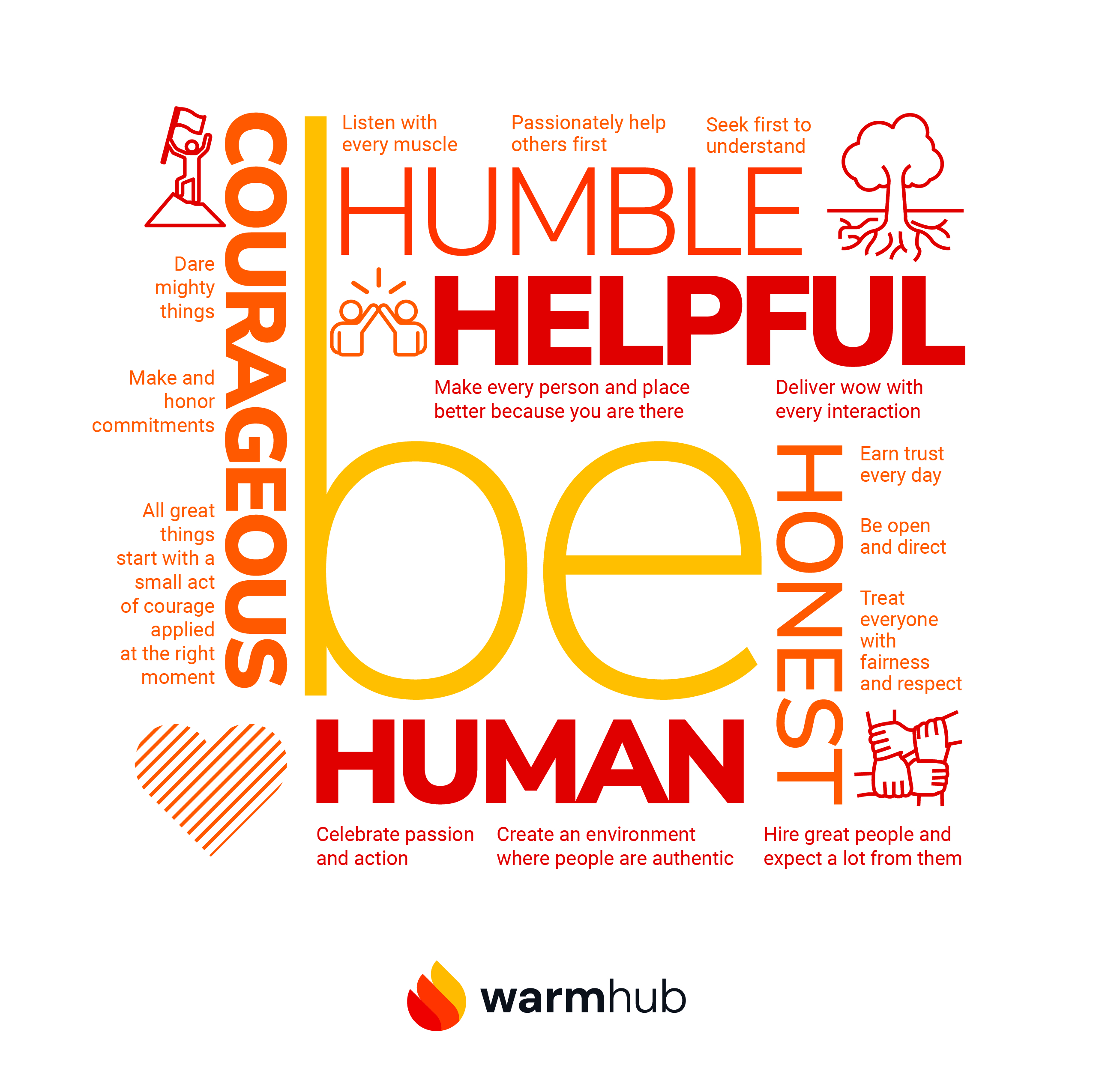 Diseño Gráfico por JK18 para WarmHub | Diseño #35190615