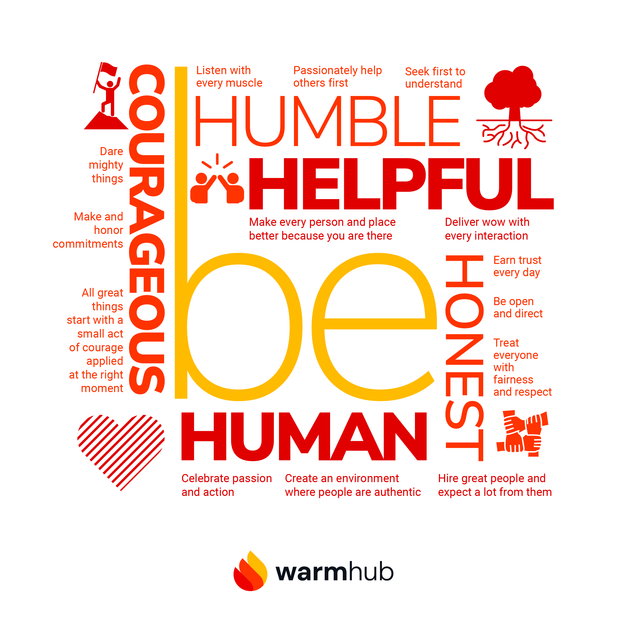 Graphic Design by JK18 for WarmHub | Design #35190616