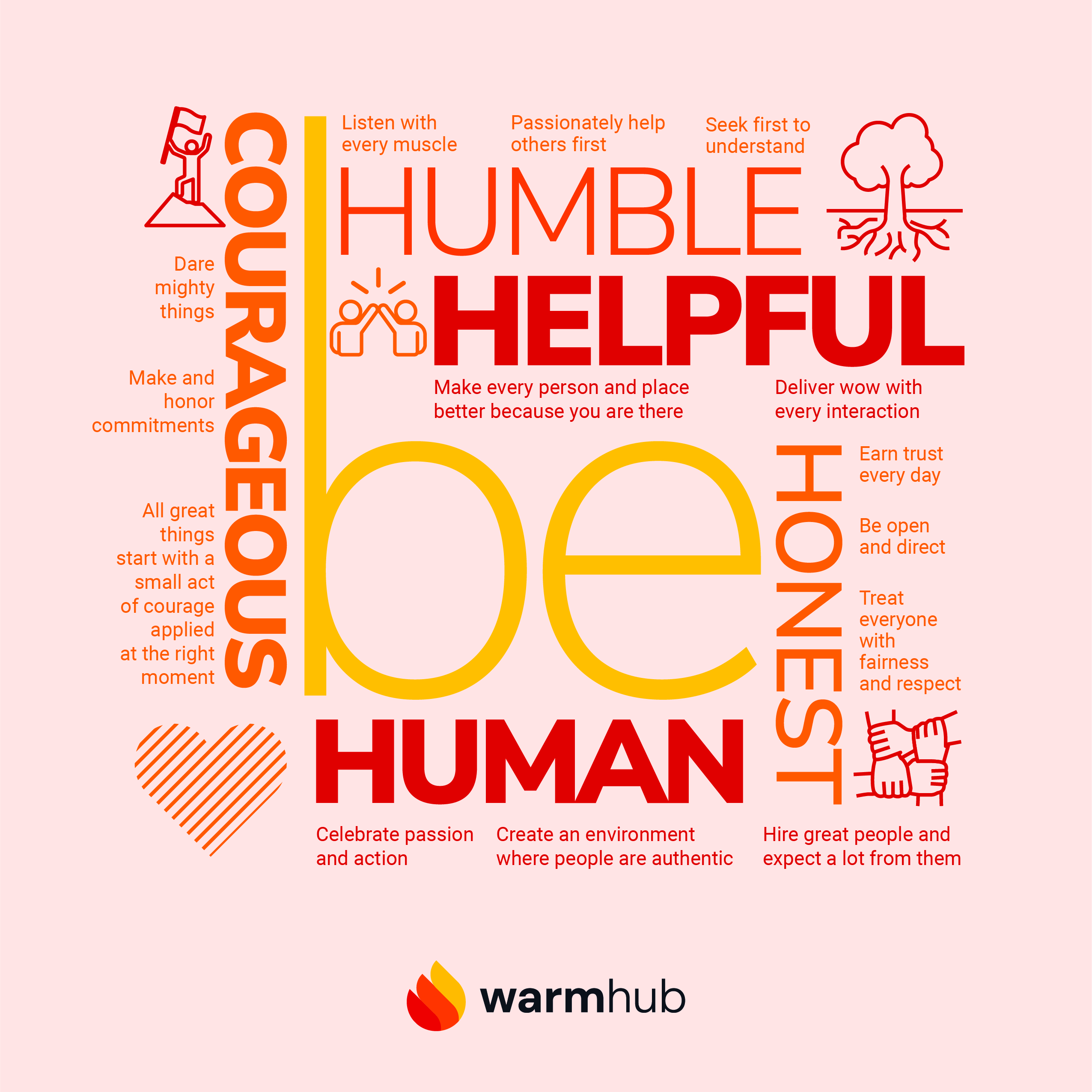 Graphic Design by JK18 for WarmHub | Design #35190617