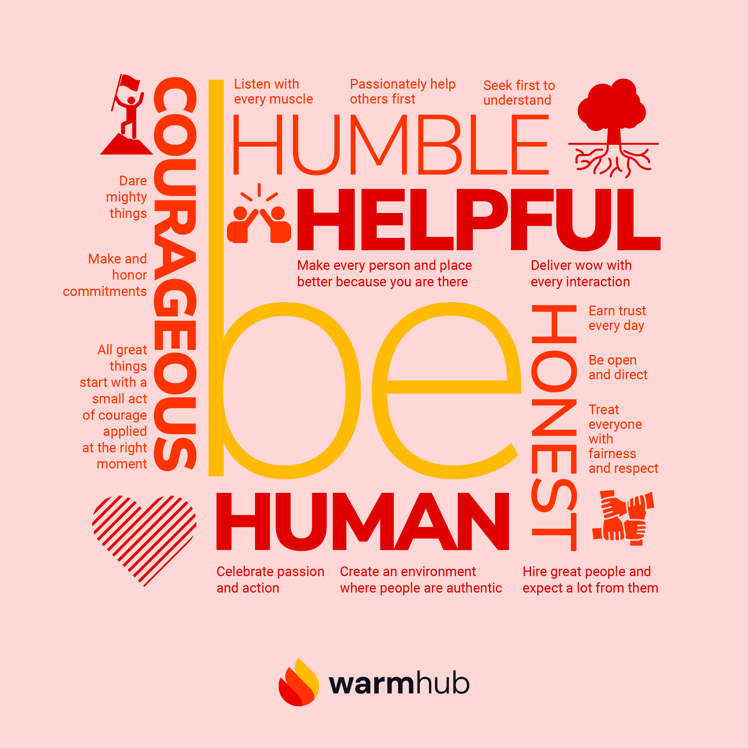 Diseño Gráfico por JK18 para WarmHub | Diseño #35190618