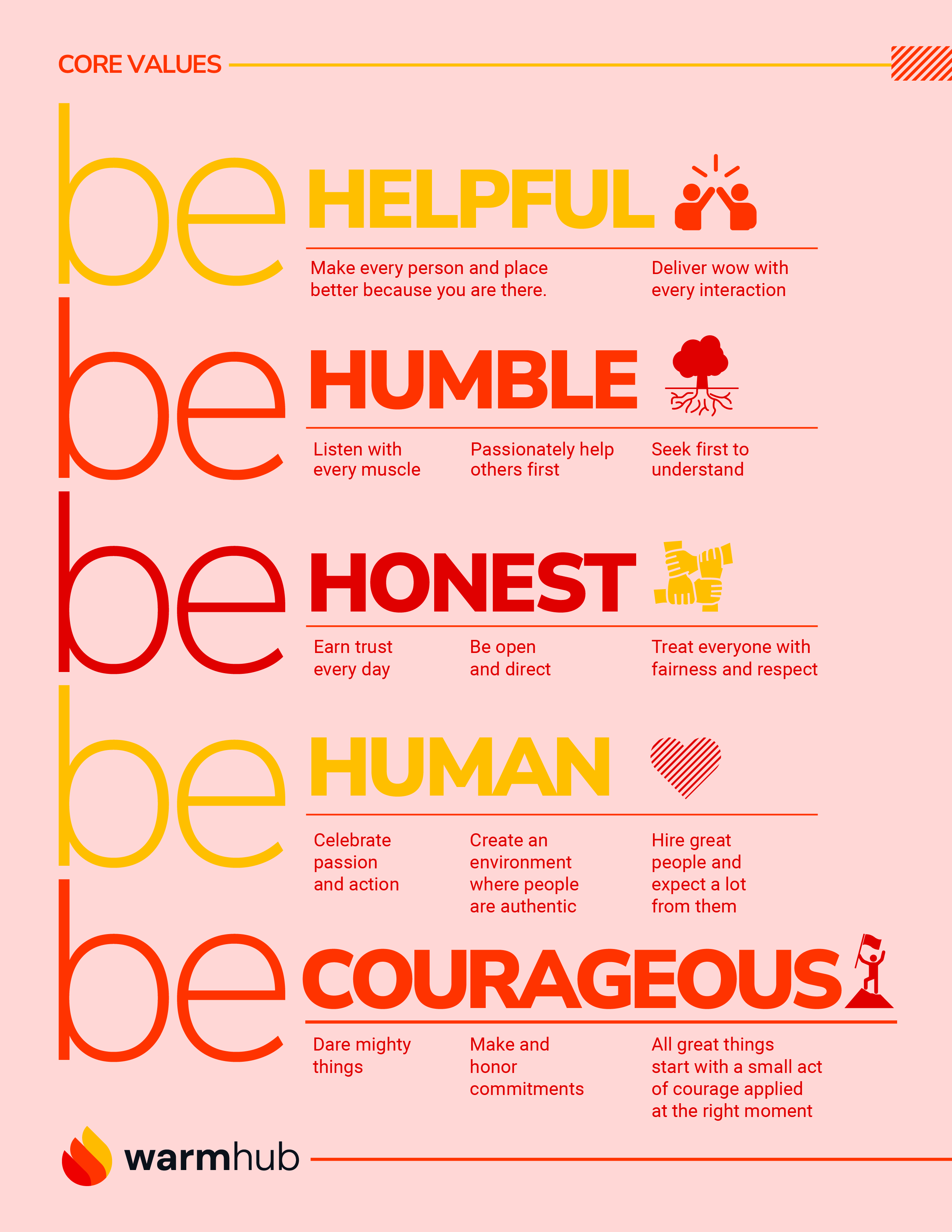 Diseño Gráfico por JK18 para WarmHub | Diseño #35190620