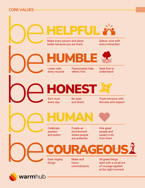 Graphic Design by JK18 for WarmHub | Design: #35190620