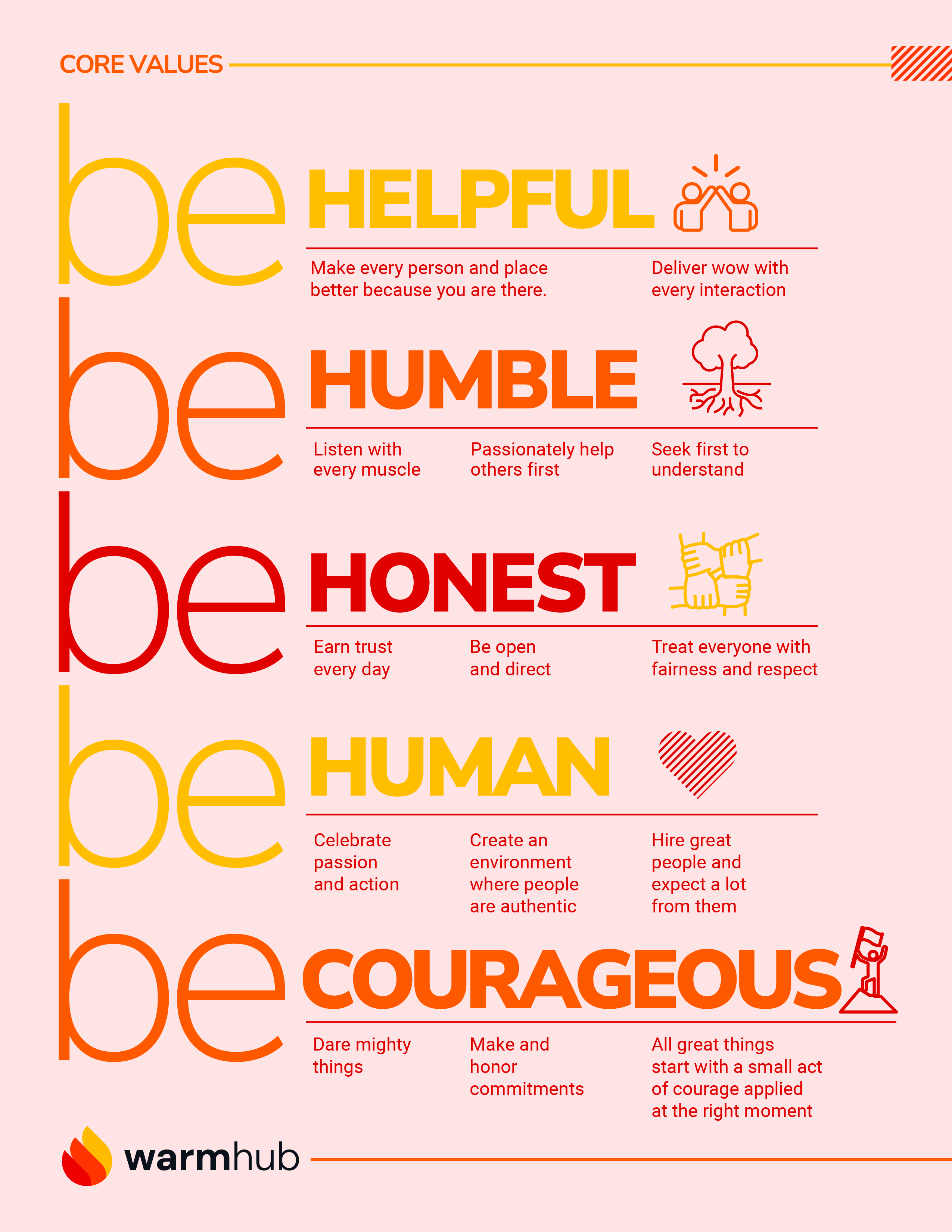 Diseño Gráfico por JK18 para WarmHub | Diseño #35190621