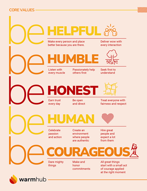 Graphic Design by JK18 for WarmHub | Design: #35190621