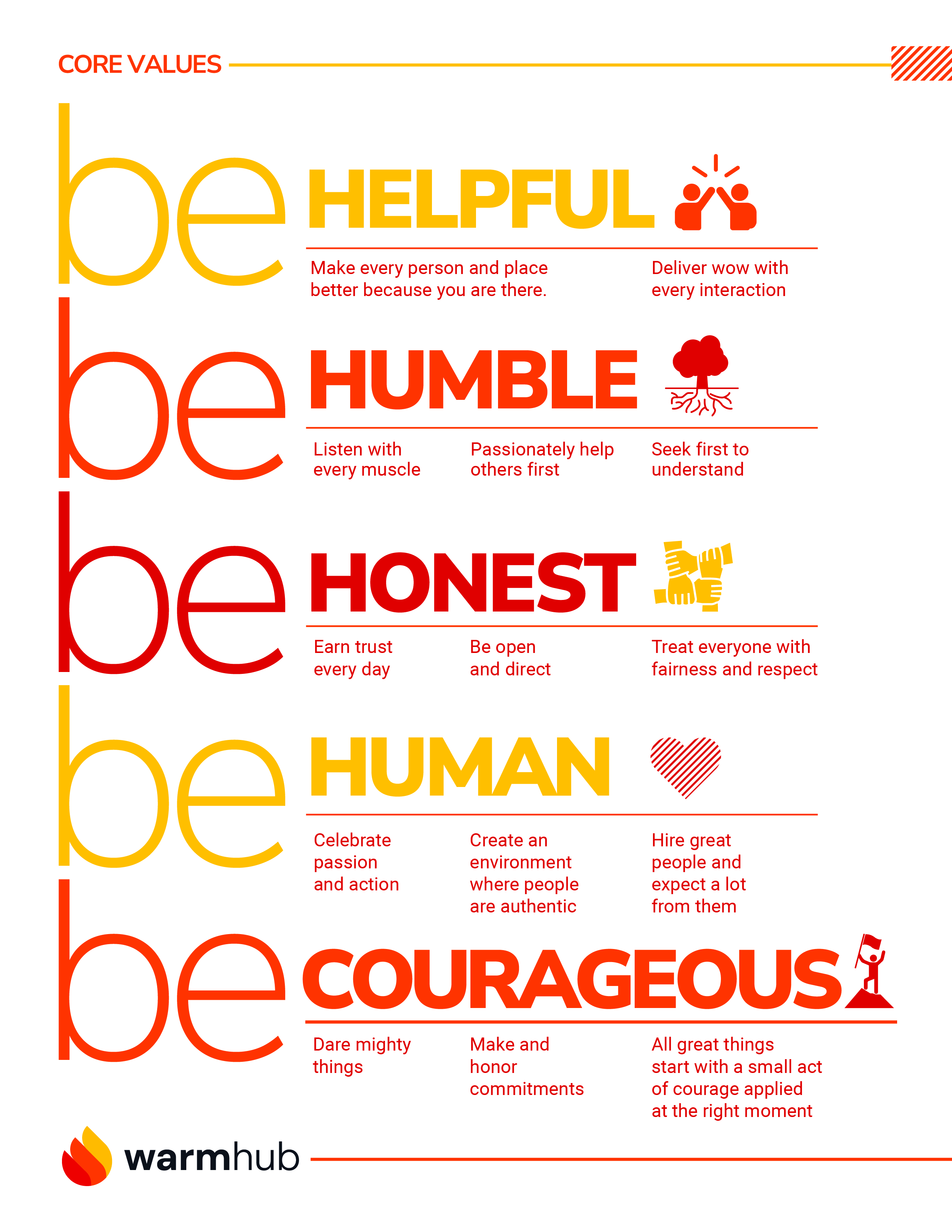 Diseño Gráfico por JK18 para WarmHub | Diseño #35190622