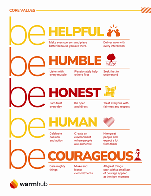 Graphic Design by JK18 for WarmHub | Design: #35190622