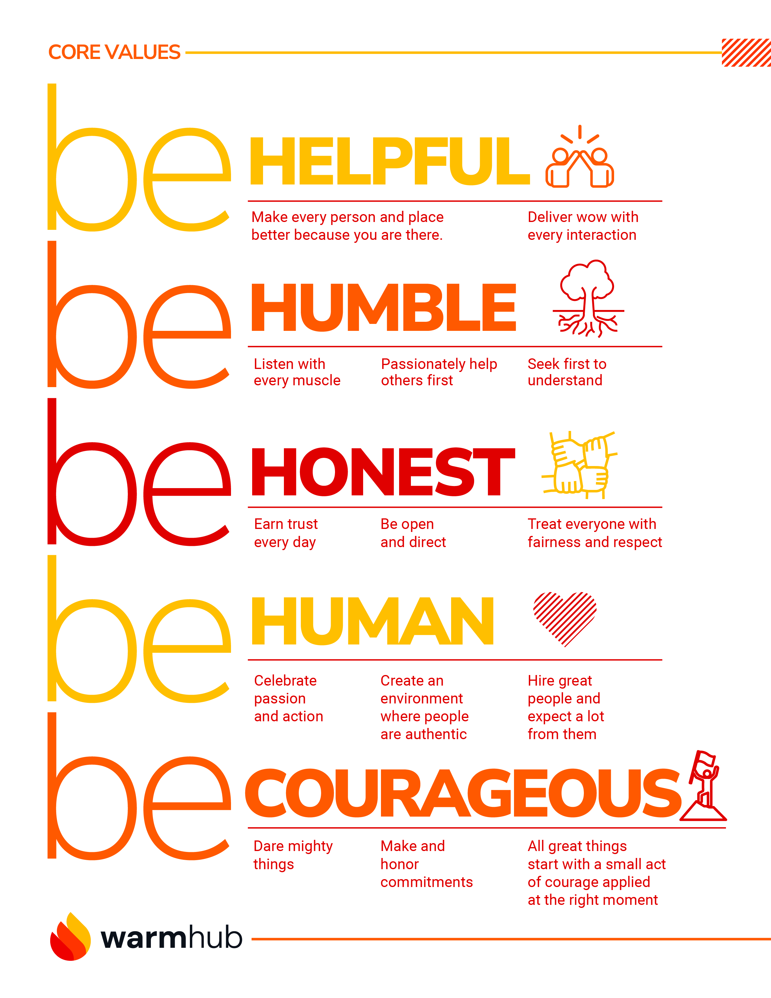 Graphic Design by JK18 for WarmHub | Design #35190623