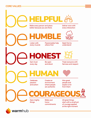 Graphic Design by JK18 for WarmHub | Design: #35190623