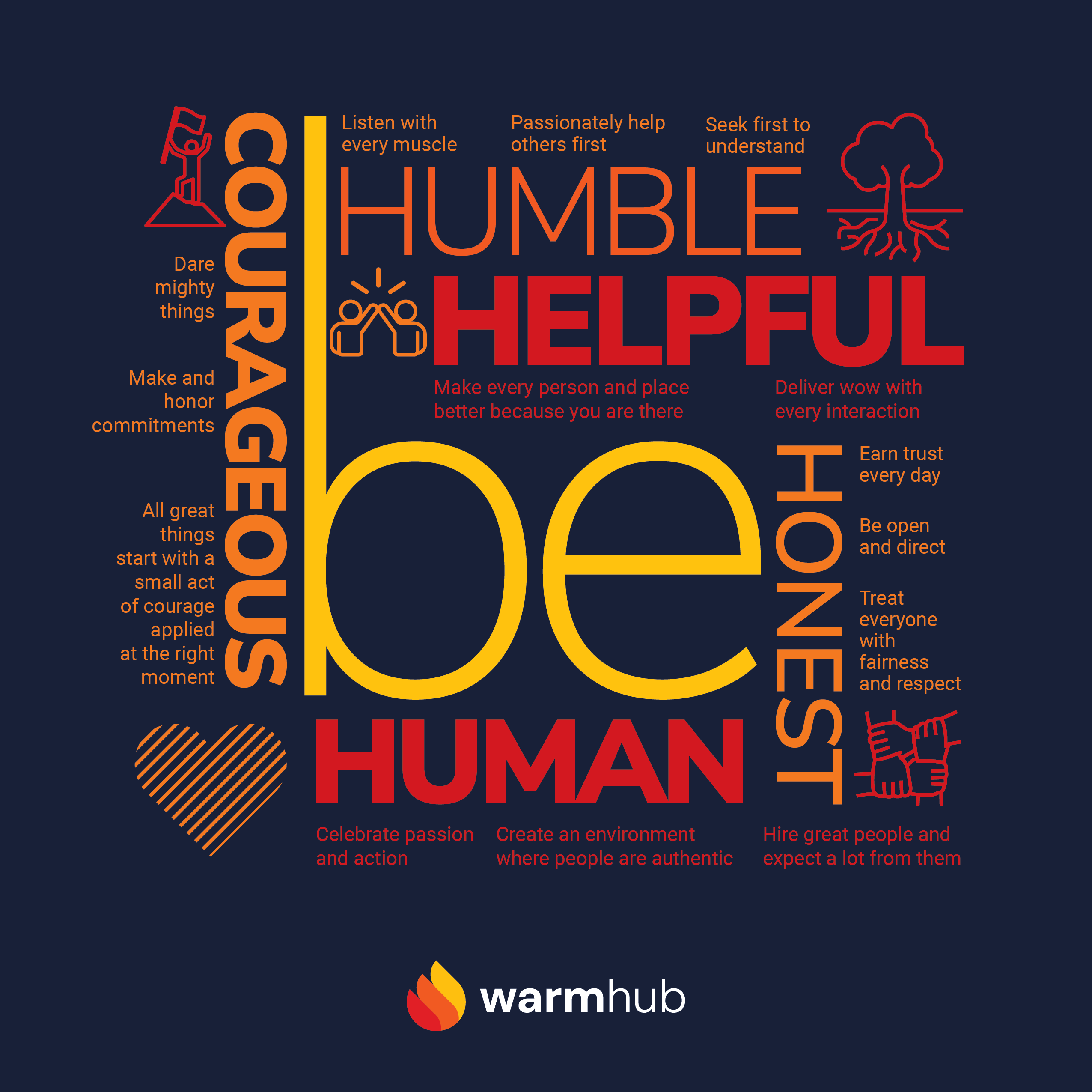 Diseño Gráfico por JK18 para WarmHub | Diseño #35199950