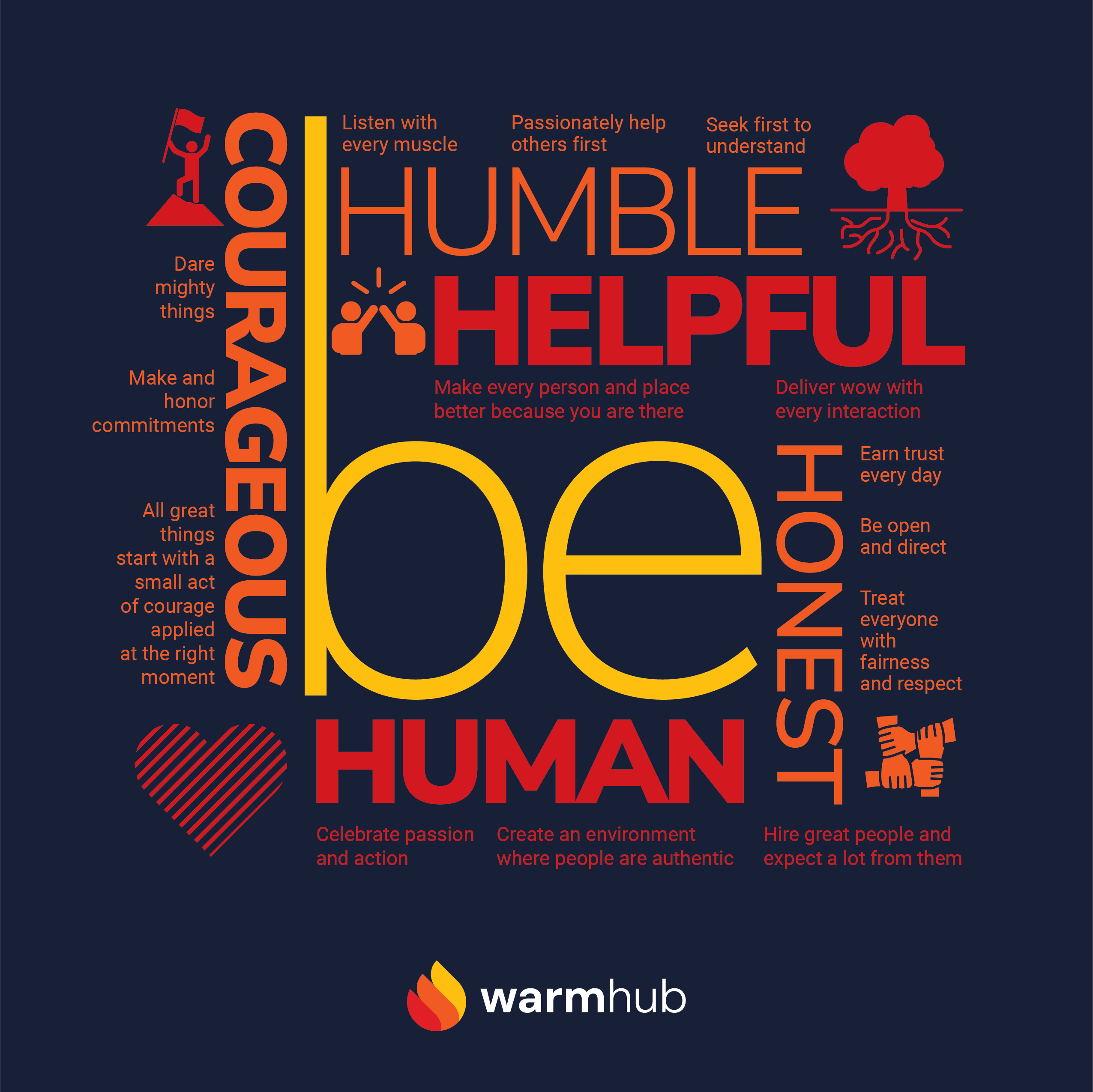 Graphic Design by JK18 for WarmHub | Design #35199952