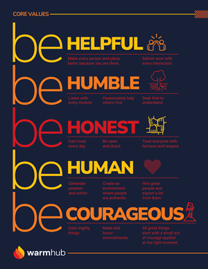 Graphic Design by JK18 for WarmHub | Design: #35199954