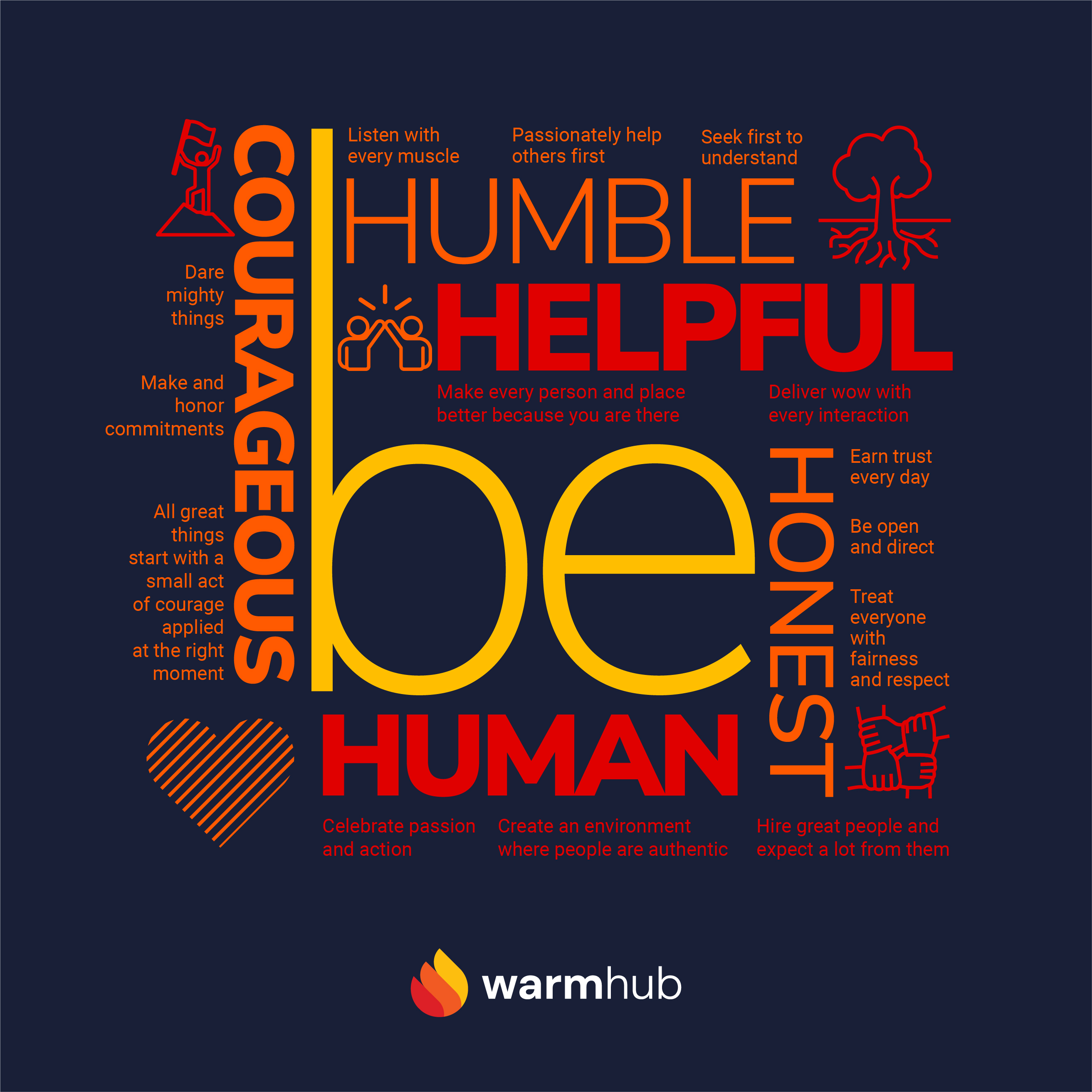 Graphic Design by JK18 for WarmHub | Design #35208507