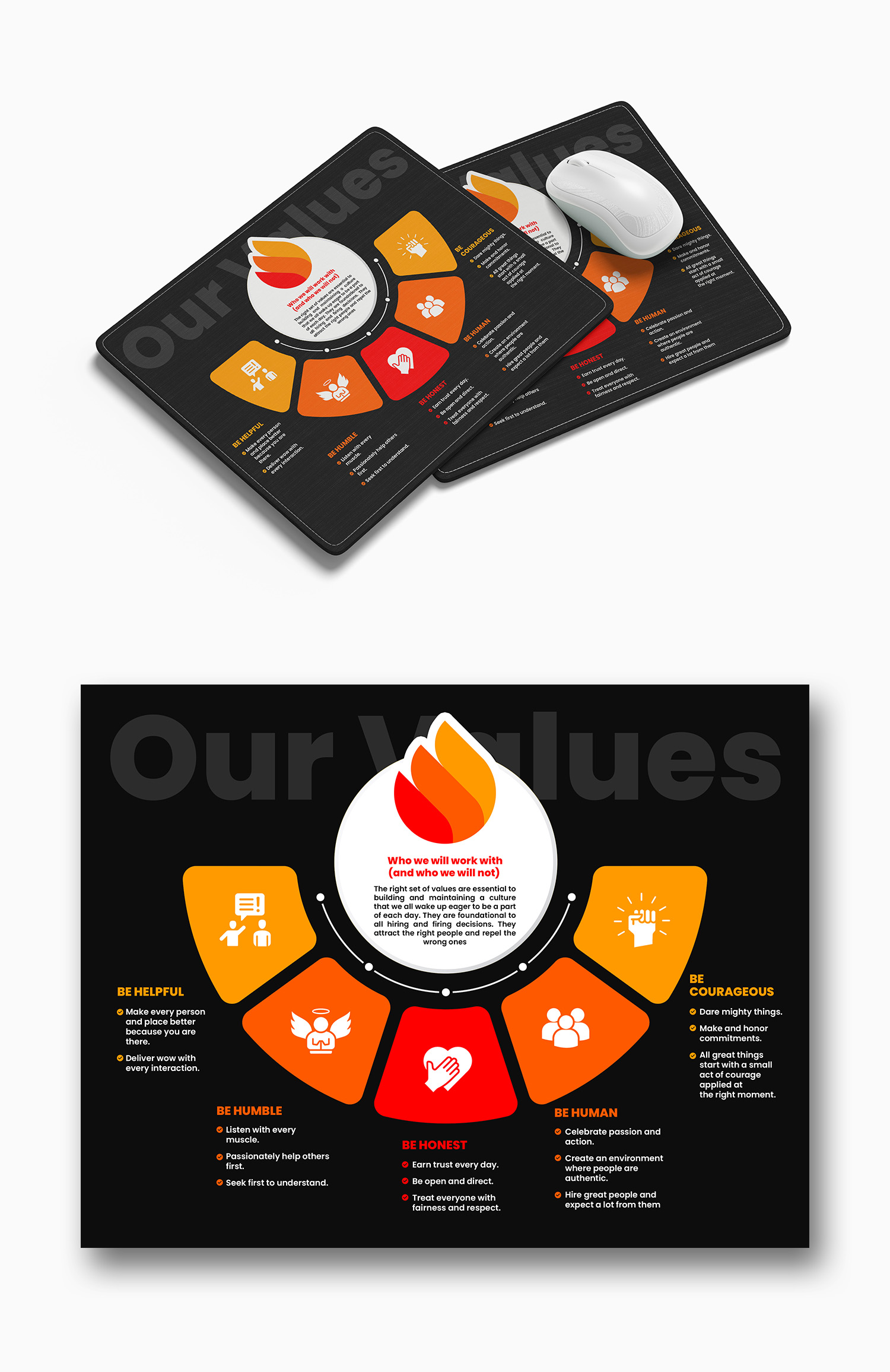 Graphic Design by debdesign for WarmHub | Design #34685794