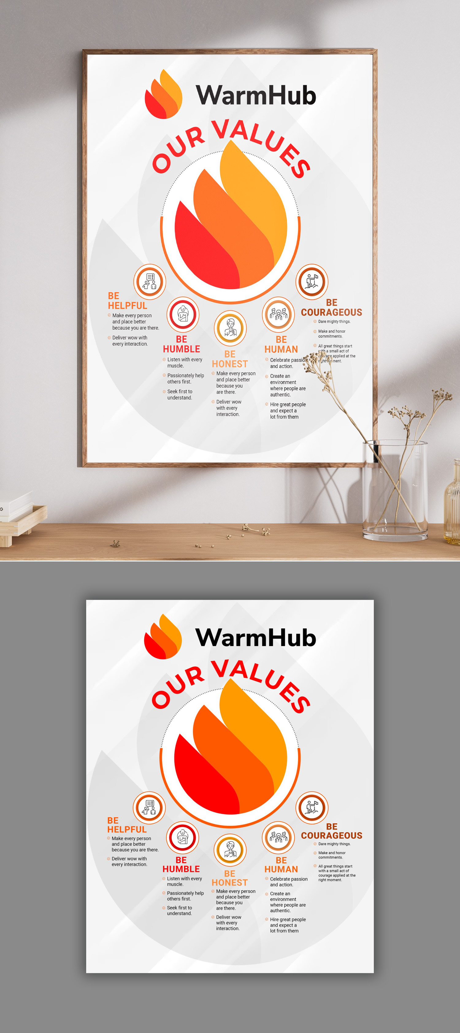 Graphic Design by debdesign for WarmHub | Design #34687470