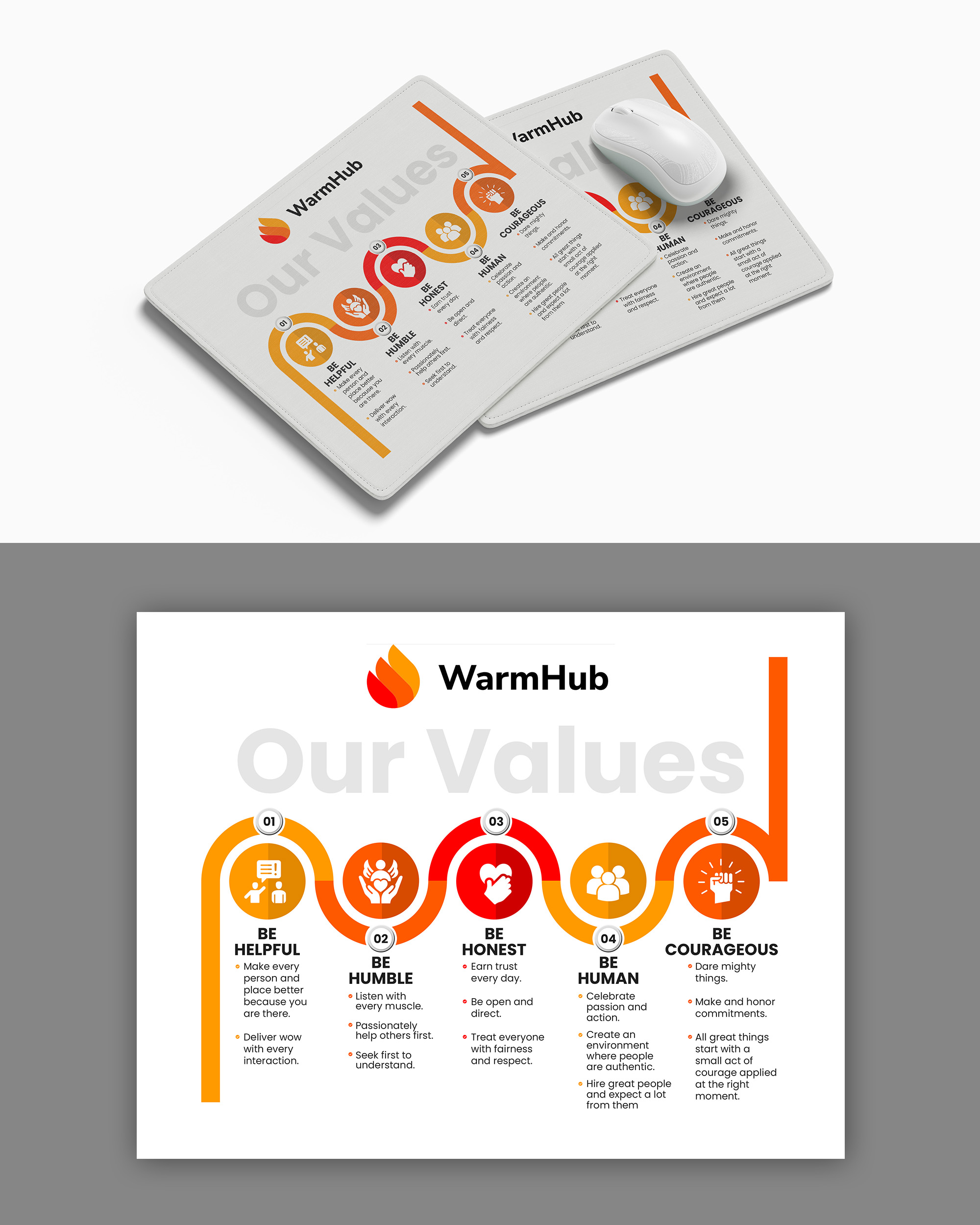Diseño Gráfico por debdesign para WarmHub | Diseño #34688631