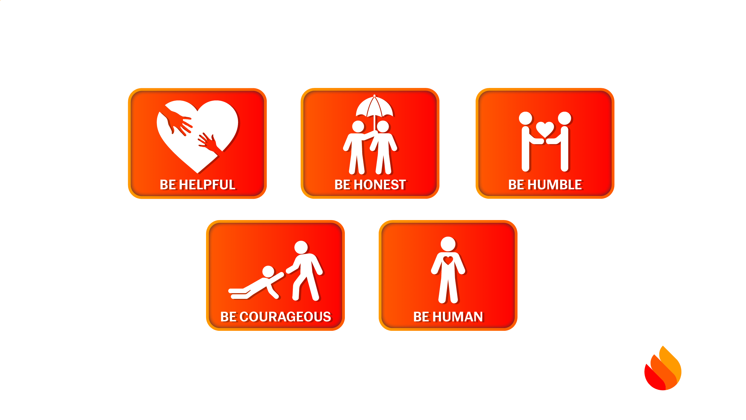 Graphic Design by Rickyy for WarmHub | Design #34697579