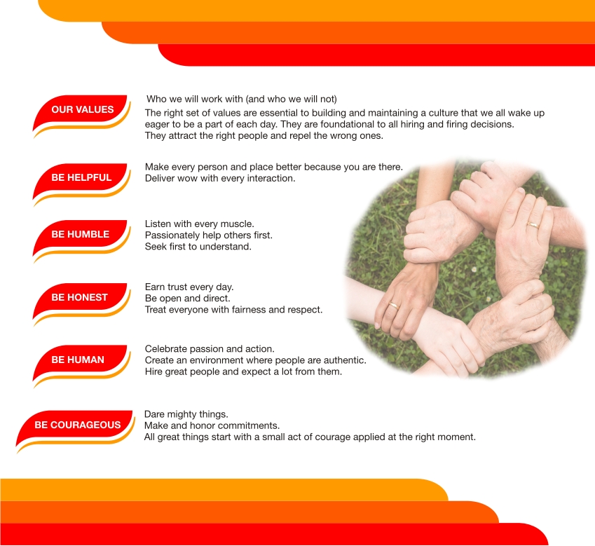 Graphic Design by iamrady for WarmHub | Design #34685323