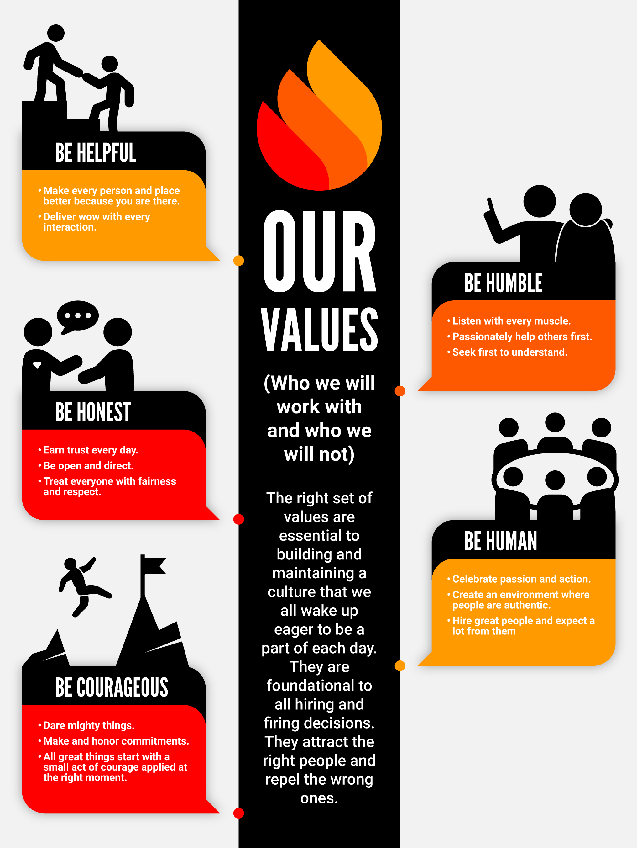Graphic Design by HamzaMalik for WarmHub | Design #34683893