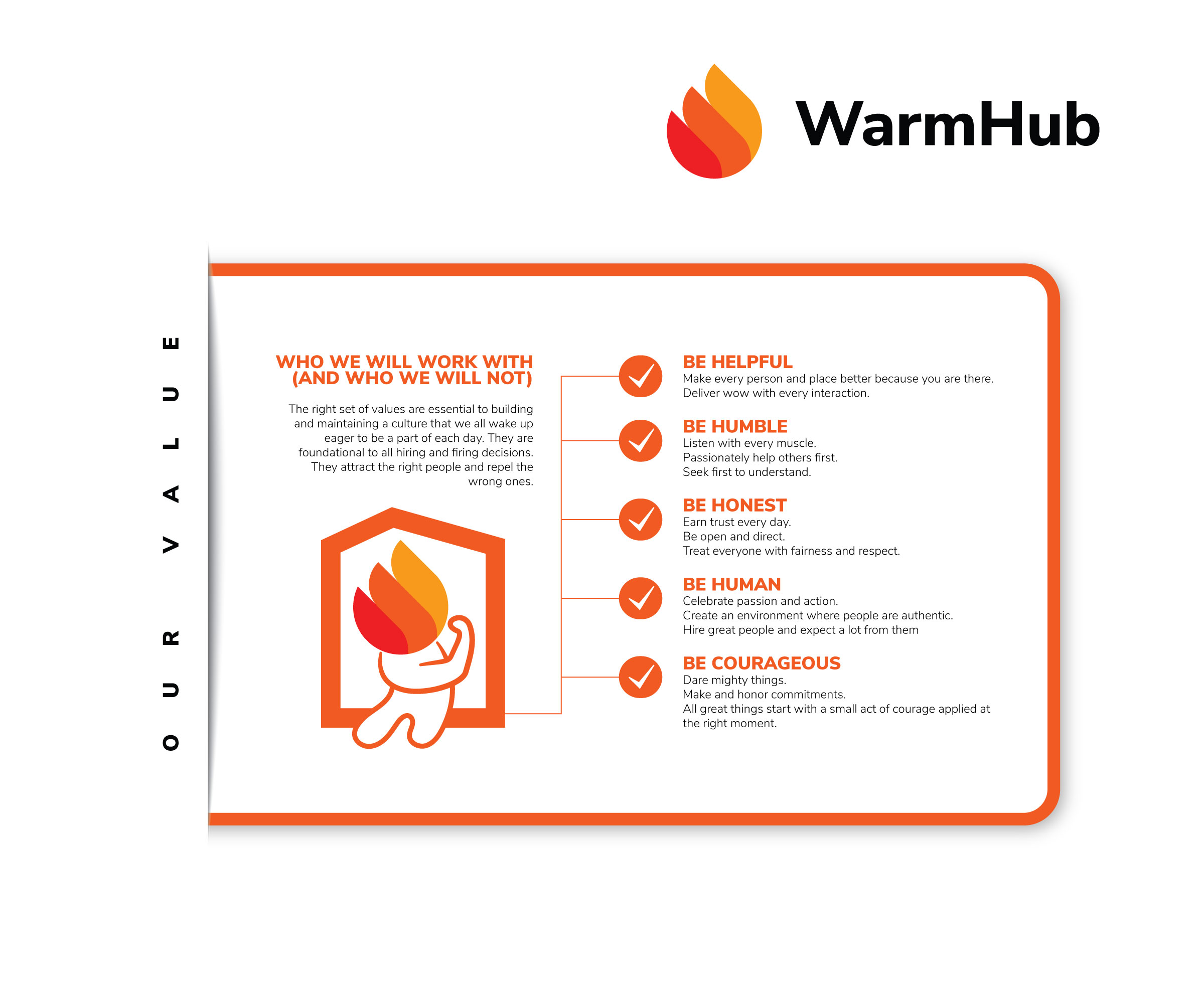 Graphic Design by taufik_alrahman for WarmHub | Design #34702652