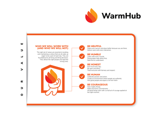 Design Graphique par taufik_alrahman pour WarmHub | Design : #34702652